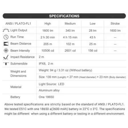 Nextorch E51 C - 1600 Lumen EDC LED Taschenlampe USB-C + 18650 Akku