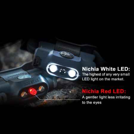 Nextorch Eco Star 48 Black Lumen LED Clip- und Kopflampe