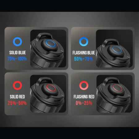 Nextorch TA30C MAX Tactical LED Taschenlampe 3000 Lumen 