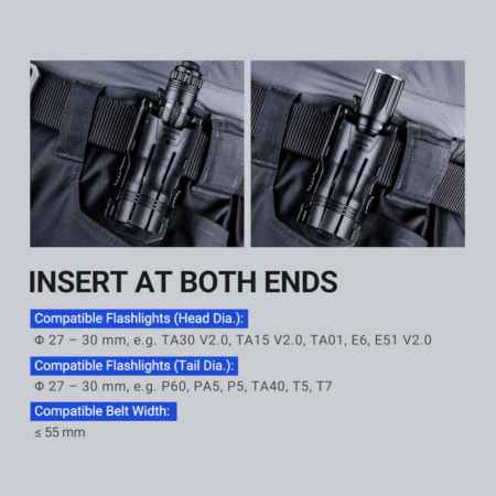 Nextorch V61 Taktisches Taschenlampen Holster - 360 Grad drehbar, Schnellverschluss