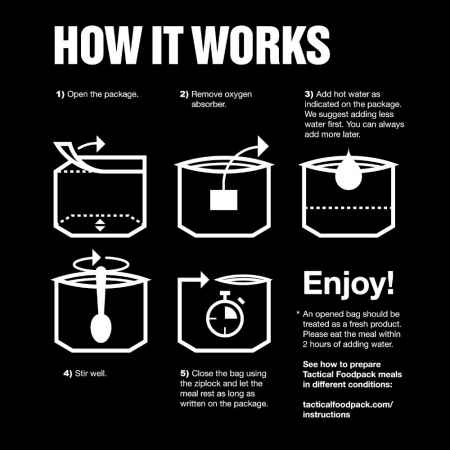 Tactical Foodpack - Spaghetti Bolognese (Hauptmahlzeit)