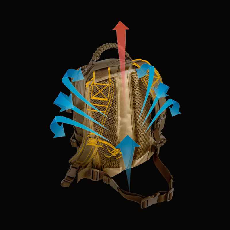 Direct Action Dust Mk. II Rucksack  - Coyote