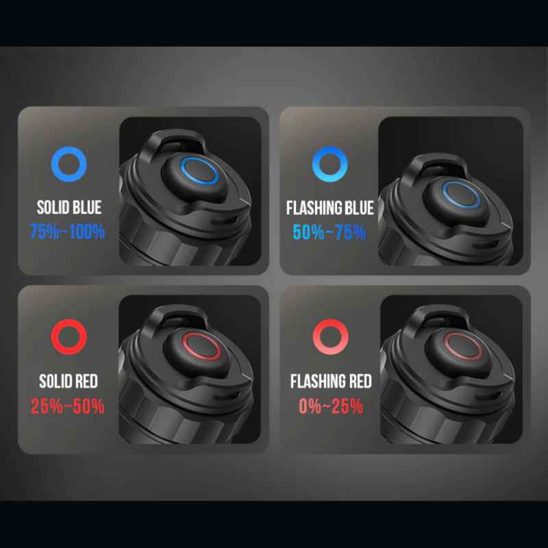 Nextorch TA30C MAX Tactical LED Taschenlampe 3000 Lumen 